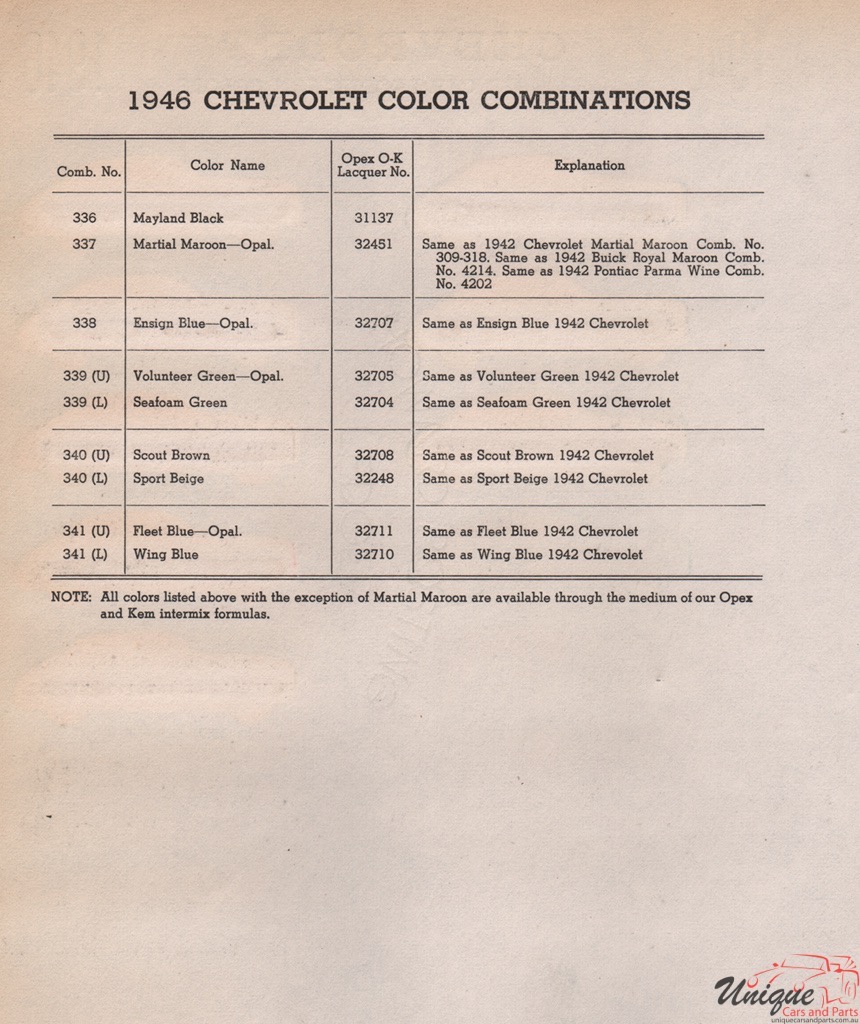 1946 Chev Paint Charts Williams 2